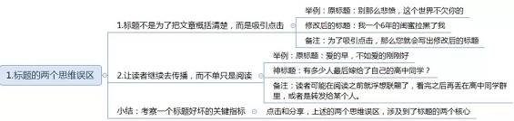 1 111 新媒體運(yùn)營(yíng)的3種寫作方法，強(qiáng)烈推薦！
