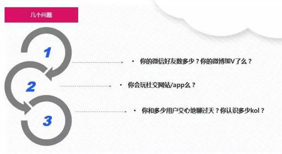 1163 太全了！萬字新媒體運(yùn)營實(shí)操干貨，一份就夠了！