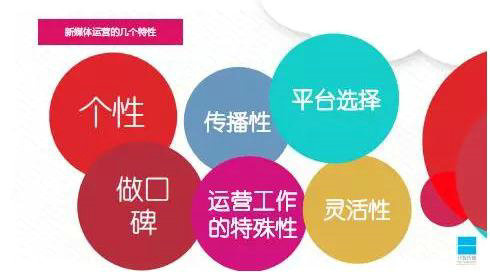 466 太全了！萬字新媒體運(yùn)營實(shí)操干貨，一份就夠了！