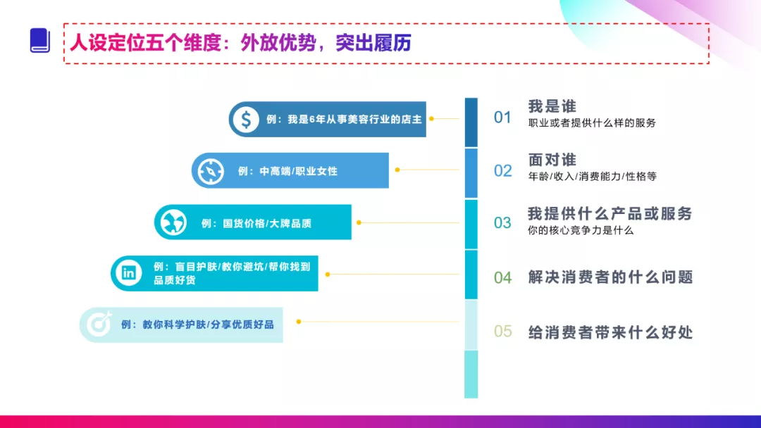 還在埋頭賣貨嗎？好的主播人設(shè)讓你迅速漲粉