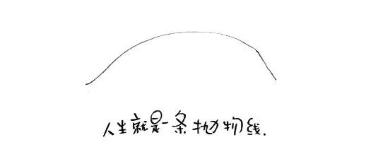 23 困擾新媒體運營的14個疑問，哪一點戳中了你？